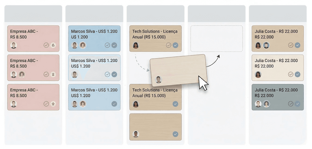 Qualificação no CRM
